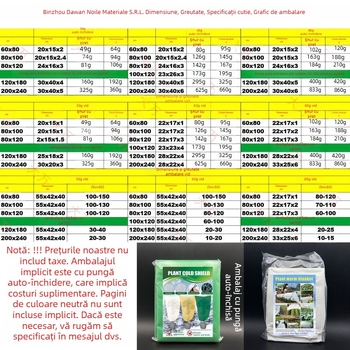 Acoperire izolatoare pentru plante și copaci; material plastic; izolație termică și protecție împotriva înghețului