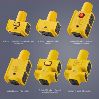 Priză de distribuție industrială, protecție împotriva exploziilor și lampă indicator, CCC certificată.