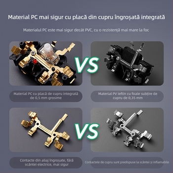 Priză de distribuție industrială, protecție împotriva exploziilor și lampă indicator, CCC certificată.