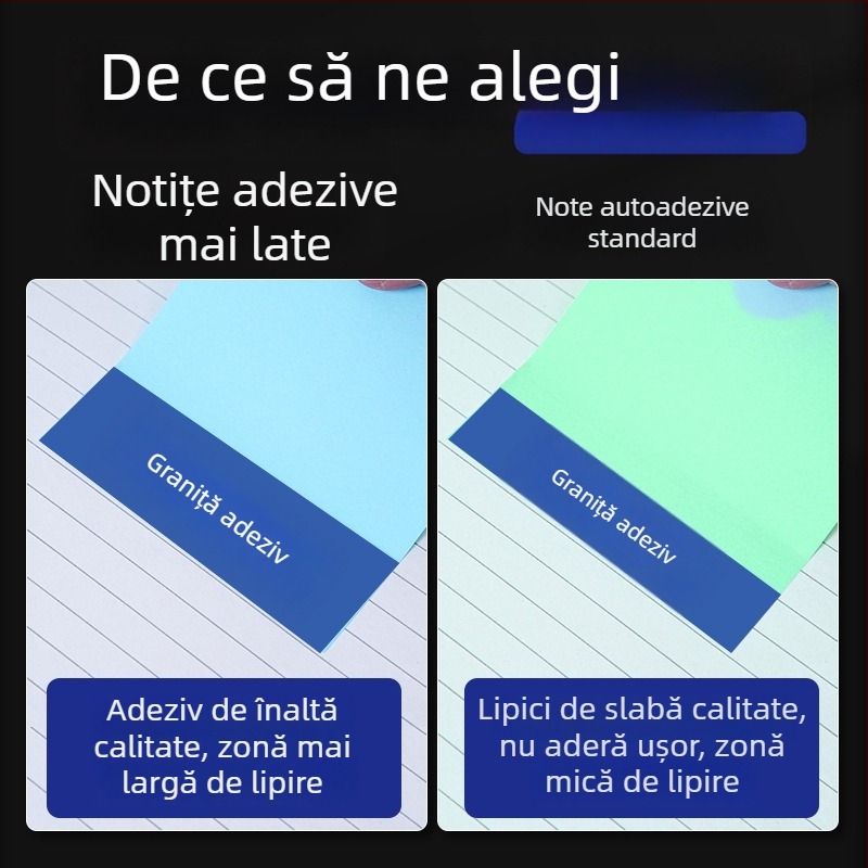 Set de Note Autoadezive Colorate - Post-it drăguțe și creative, Bai Rui, 100 de foi, autoadezive, personalizabile