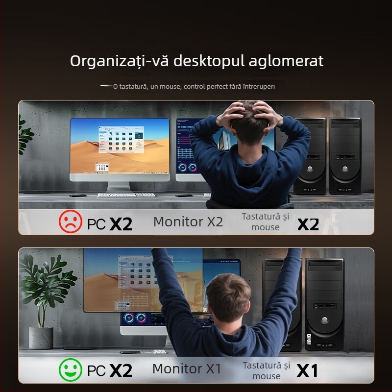Comutator KVM, model KVM-10, 1080p, compatibil universal, pentru videoconferințe