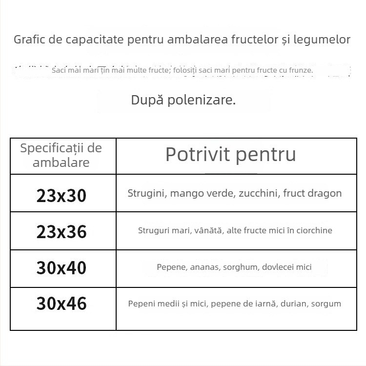 Geantă din plasă de nylon pentru fructe – ușoară, respirabilă; model Fcd-yjj0407; brand Neck strength; utilizare multiplă