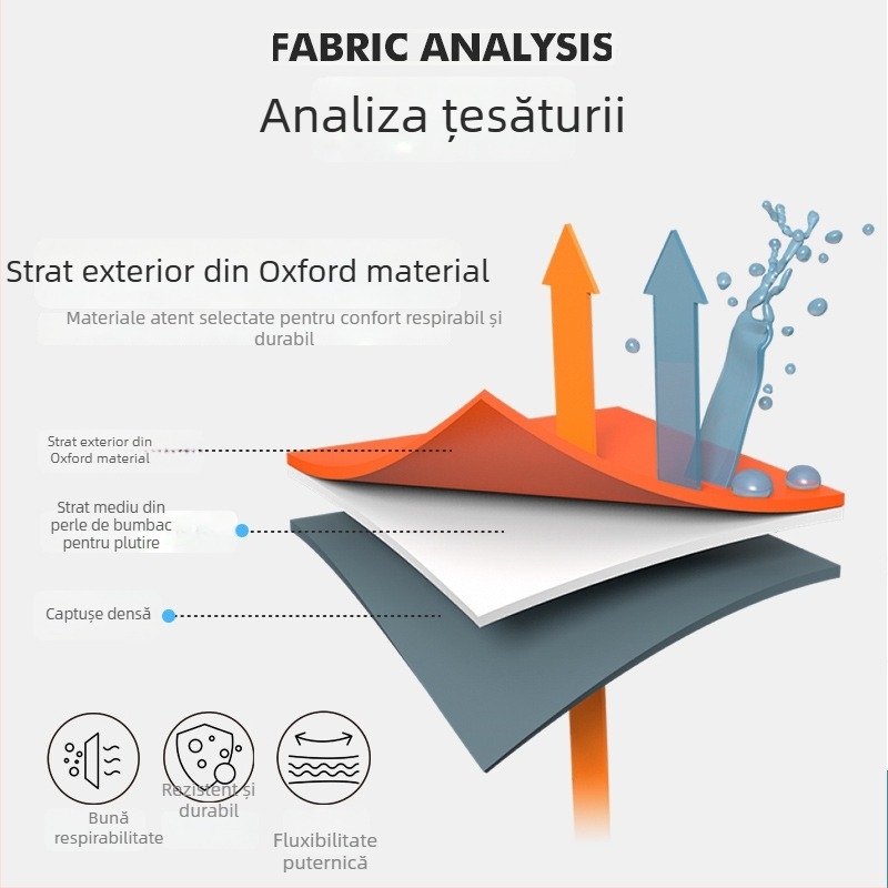 Vestă de salvare pentru câini – material Oxford, stil caricatură, personalizabilă, potrivită pentru Pomeranian, Corgi, Teddy, Bichon Frisé, Shiba Inu, Golden Retriever, Labrador