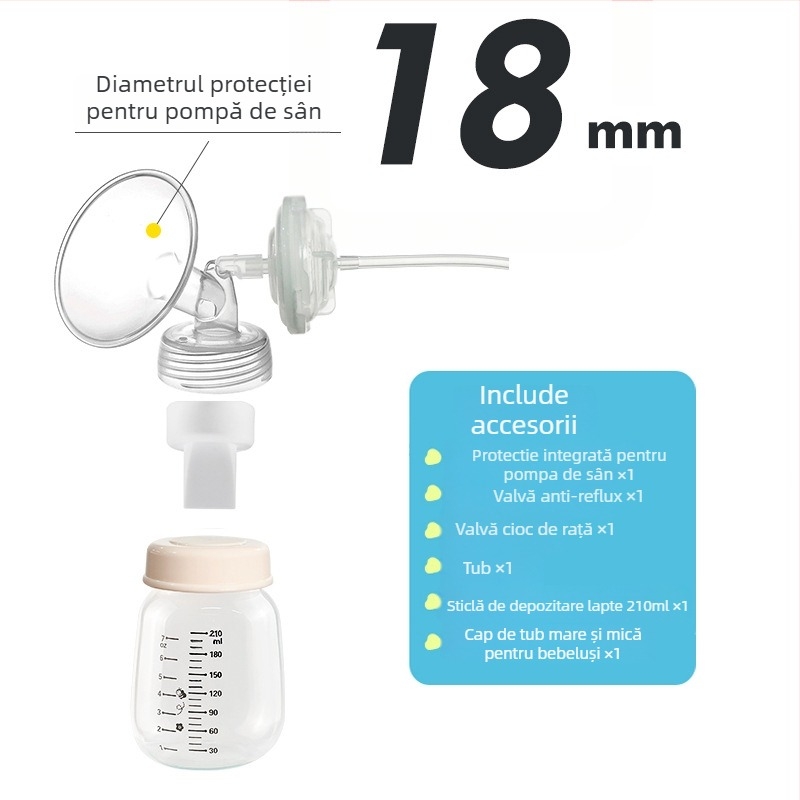 Set accesorii pentru pompă electrică de sân compatibilă cu S1: duckbill valve, horn cover, bottle isolation valve