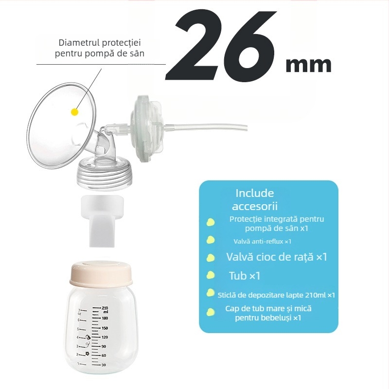 Set accesorii pentru pompă electrică de sân compatibilă cu S1: duckbill valve, horn cover, bottle isolation valve