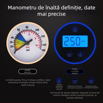 Pompa portabilă de umflat anvelope auto, alimentare pe baterie, 36–96V, 120W, 5A