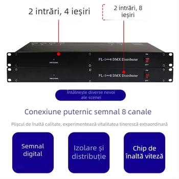 Amplificator/distribuitor DMX pentru iluminat pe scenă MX512 — 4/8 canale, transceiver Beam PAR, brand Fuli