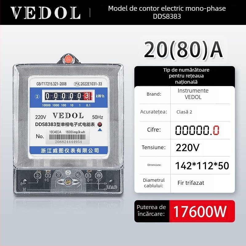 Contor inteligent digital 220V, monofazic, pentru uz rezidențial