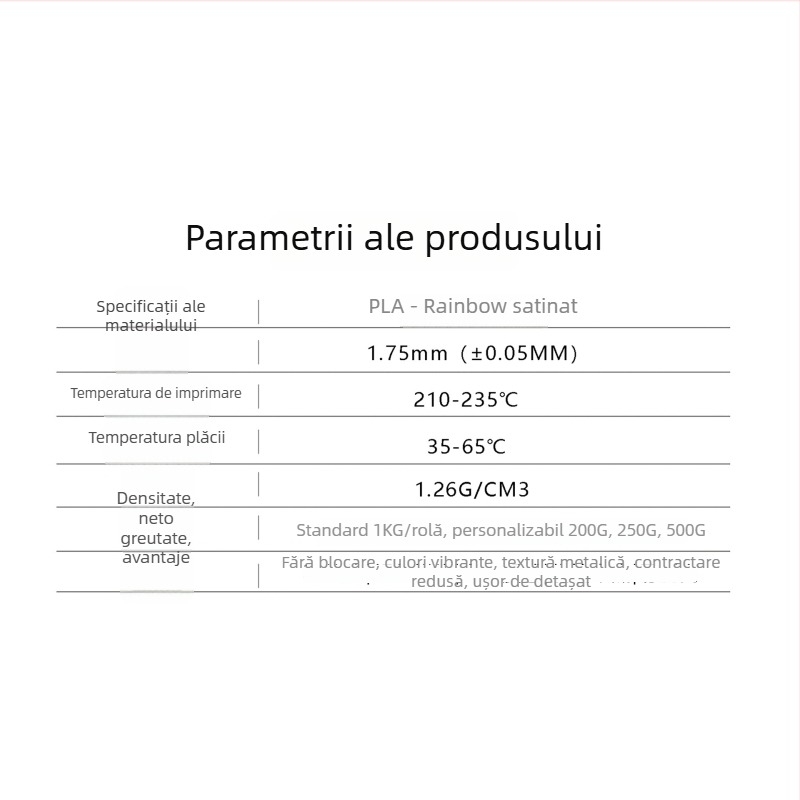 Filament PLA pentru imprimare 3D – secțiune circulară, aspect gradient mătăsos, densitate standard – Toksen 3d