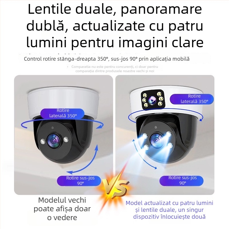 Cameră sferică de supraveghere pentru interior, AI pentru casă inteligentă, vedere panoramică de 360°, alimentare 220V, compensare automată a iluminării, funcție de alarmă