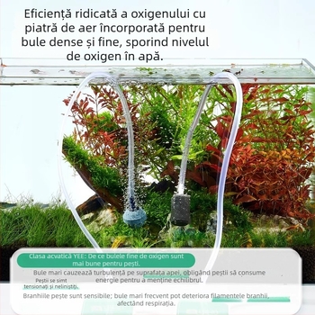Pompa de oxigen pentru acvariu - silențioasă, integrată, mini-oxigenator pentru acvarii casnice - 560 g, brand Nepal, etichetă privată licențiată: Da