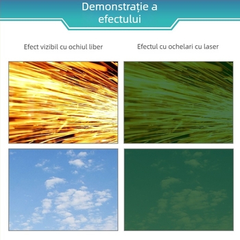 Ochelari de protecție pentru laser și radiații luminoase, ramă PC, intervalul 200–2000 nm, transmisie luminoasă 10–45%, standarde GB30863/EN207