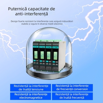 Modul termostat cu două canale, montaj pe șină, GTE2-RC28/RC20/SC28-T/R, alimentare 100–240 VAC/DC, precizie ±0.5%, interval -50 la 1200