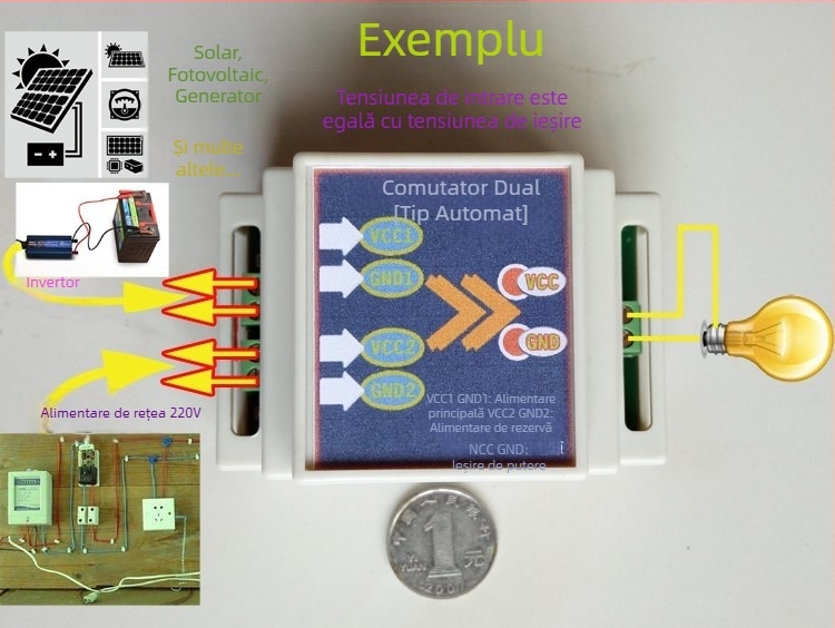 Comutator automat de alimentare dual pentru DC 12/24V și AC 220V, 10A, modul cu 2 intrări și 1 ieșire