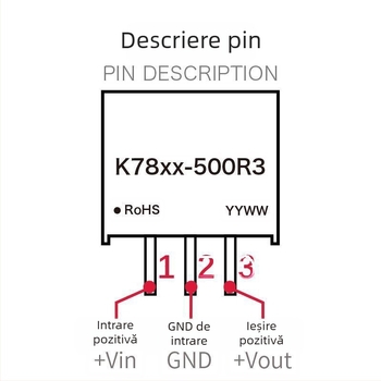 Mps modul DC-DC neizolat pentru alimentare, intrare 24V, ieșiri reglate 3.3V/9V/±5V/±12V/±15V, protecție la scurtcircuit