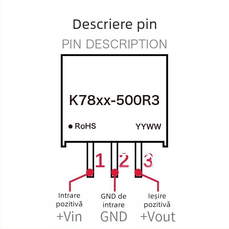 Mps modul DC-DC neizolat pentru alimentare, intrare 24V, ieșiri reglate 3.3V/9V/±5V/±12V/±15V, protecție la scurtcircuit