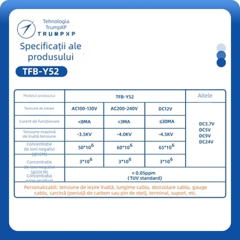 Modul generator de ioni negativ TRUMPXP TFB-Y52, UL-Certificat, Dezinfectare Sterilizare Purificare
