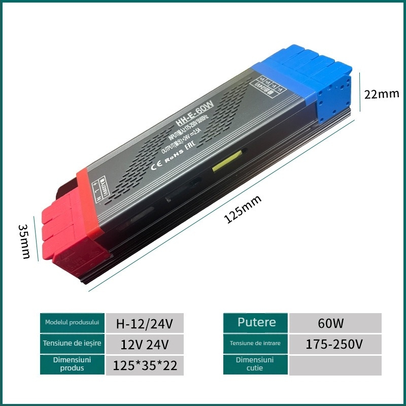 Driver LED pentru bandă 24V cu pornire lentă, reglaj fin al luminozității, sursă de alimentare cu comutator, 90% eficiență