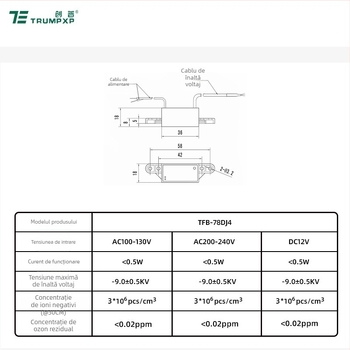 TRUMPXP Equal Ion Generator, AC220V, Sterilizare, Deodorizare, Îndepărtarea Prafului, Purificarea Aerului