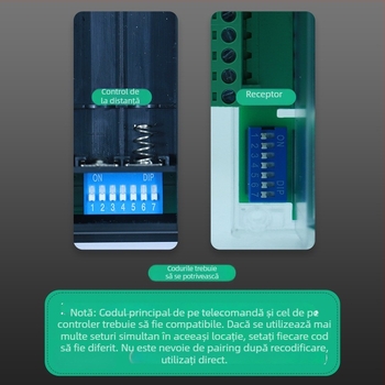 Sand Fox telecomandă fără fir, 12V/24V/220V, modul de control cu 32 canale pentru releu, destinat lampilor, motoarelor, dulapurilor de distribuție și supapelor electromagnetice