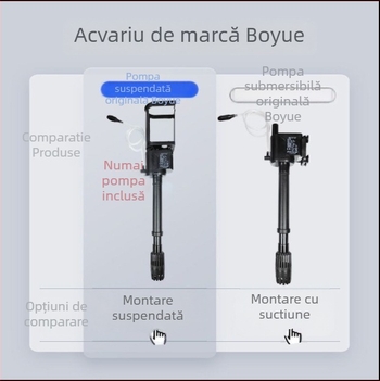 Boyu pompă submersibilă pentru acvariu – pompă circulantă trei în unu, model PGB750/1000/1500 pentru aerare și filtrare