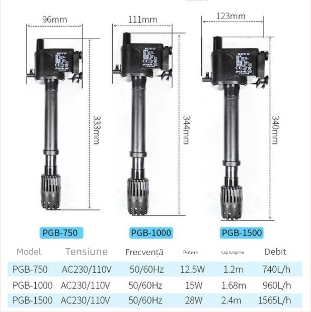 Boyu pompă submersibilă pentru acvariu – pompă circulantă trei în unu, model PGB750/1000/1500 pentru aerare și filtrare