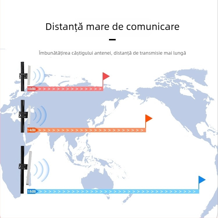 Antena WiFi direcțională cu panou plat, câștig ridicat, 2.4 GHz, rezistentă la intemperii, exterior, pentru plăci de rețea, module și routere