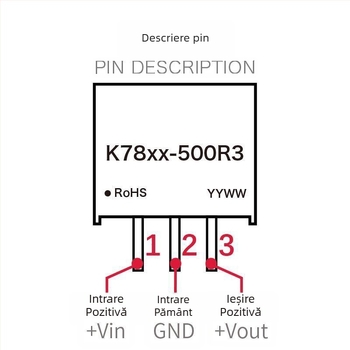 Modul DC-DC neizolat, model K7803-500R3, intrare ultra-wide, ieșire reglată 3.3V, ieșire unică (Model: K7803-500R3; Brand: Mps; Intrare: ultra-wide; Ieșire: 3.3V reglată; Canale: 1; Izolare: neizolat)
