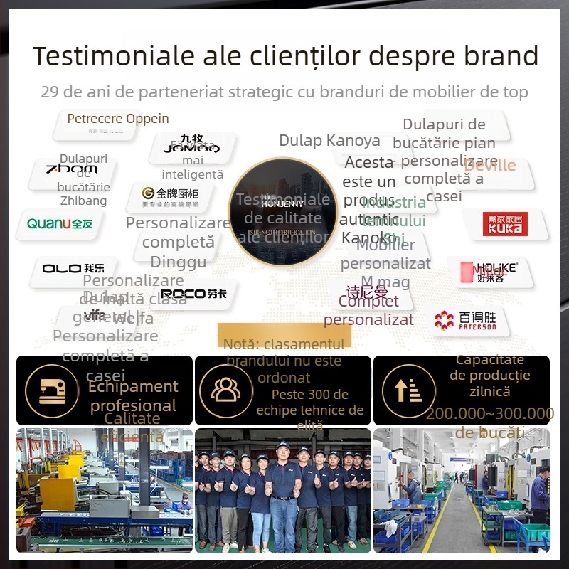 Mâner pentru ușă de dulap – cu gaură unică, aliaj zinc, stil modern minimalist, placare electroplatină