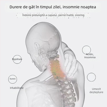 Perna de îngrijire a gâtului, pachet dublu, înălțime 1–5 cm, umplutură din fibre poliesterice, lavabilă