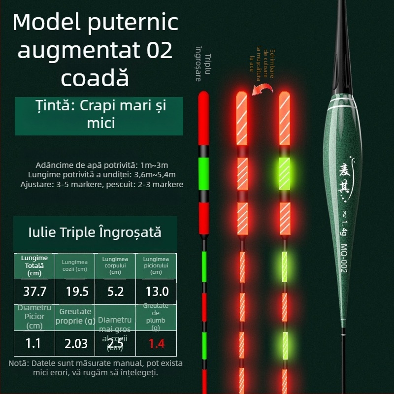 Plută de pescuit cu drift vertical – culoare schimbătoare, luminescentă, electronică pentru zi și noapte; material compozit; marcă Powerful merchant.