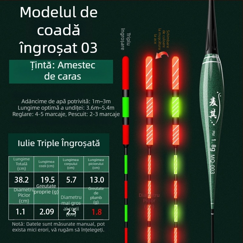 Plută de pescuit cu drift vertical – culoare schimbătoare, luminescentă, electronică pentru zi și noapte; material compozit; marcă Powerful merchant.