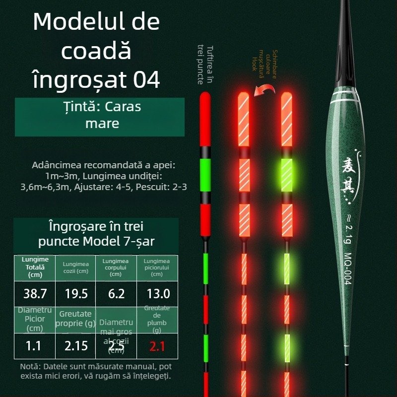 Plută de pescuit cu drift vertical – culoare schimbătoare, luminescentă, electronică pentru zi și noapte; material compozit; marcă Powerful merchant.
