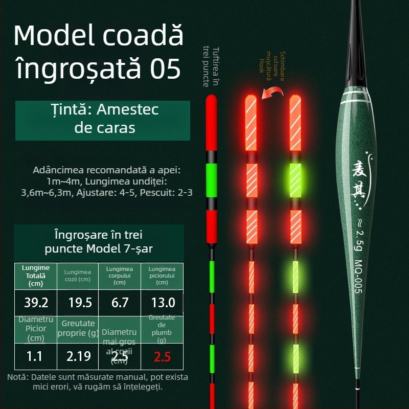 Plută de pescuit cu drift vertical – culoare schimbătoare, luminescentă, electronică pentru zi și noapte; material compozit; marcă Powerful merchant.
