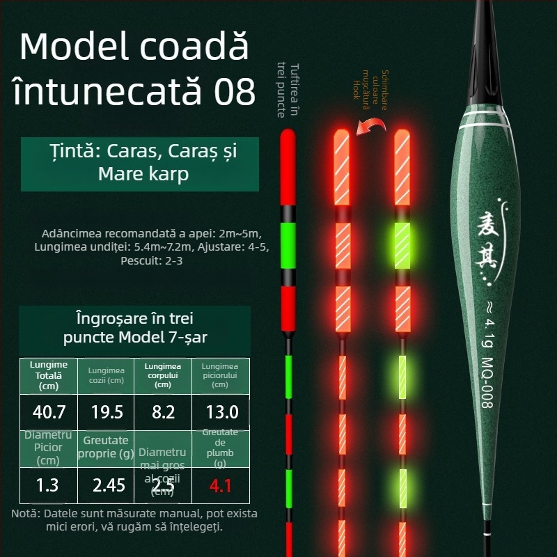 Plută de pescuit cu drift vertical – culoare schimbătoare, luminescentă, electronică pentru zi și noapte; material compozit; marcă Powerful merchant.