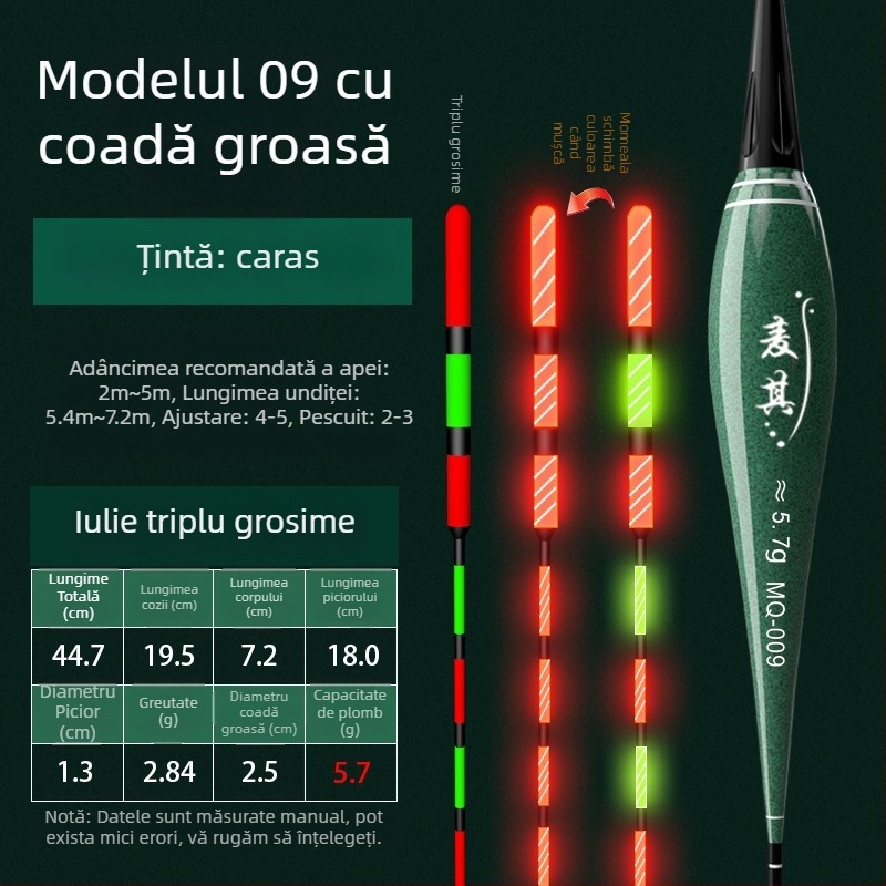 Plută de pescuit cu drift vertical – culoare schimbătoare, luminescentă, electronică pentru zi și noapte; material compozit; marcă Powerful merchant.