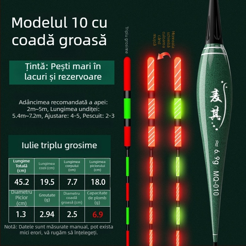 Plută de pescuit cu drift vertical – culoare schimbătoare, luminescentă, electronică pentru zi și noapte; material compozit; marcă Powerful merchant.
