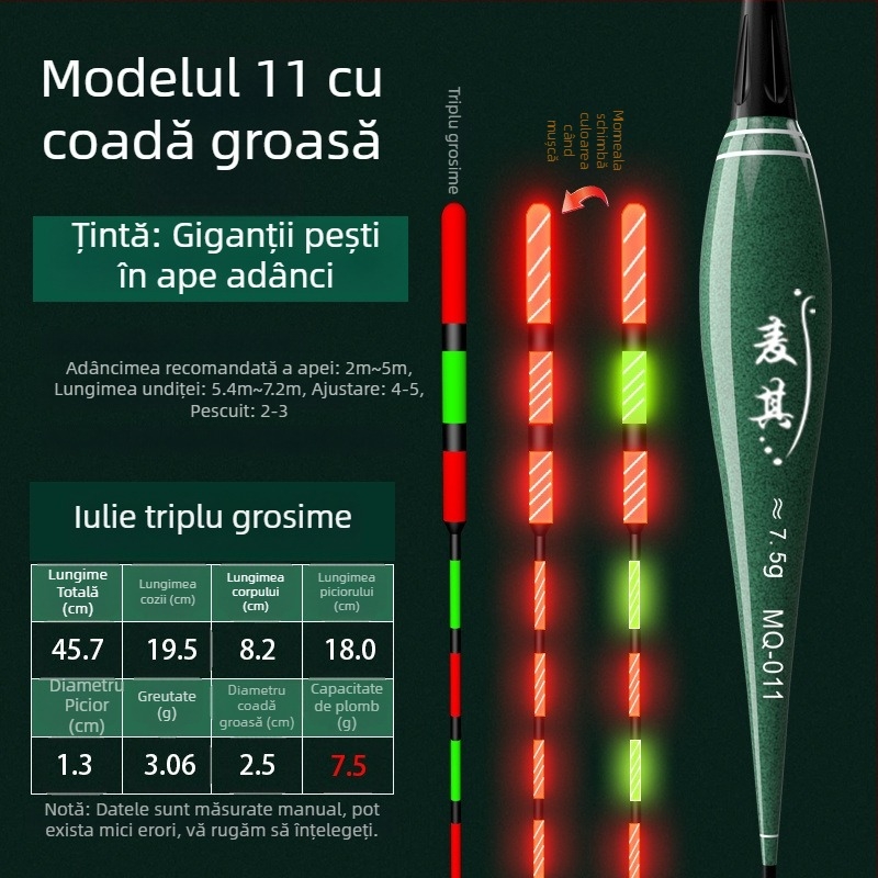 Plută de pescuit cu drift vertical – culoare schimbătoare, luminescentă, electronică pentru zi și noapte; material compozit; marcă Powerful merchant.