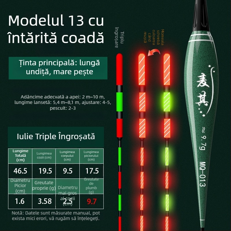 Plută de pescuit cu drift vertical – culoare schimbătoare, luminescentă, electronică pentru zi și noapte; material compozit; marcă Powerful merchant.