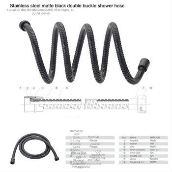 Furtun de duș din oțel inoxidabil, cuplă dublă, înaltă presiune, PVC și cupru, conectori din alamă, 0.8 MPa, 80°C