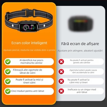 Guler anti-latrat pentru câini, din cauciuc, utilizare generală, marcă Powerful Merchant