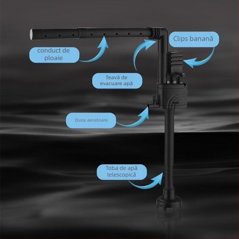 Pompa submersibilă pentru acvariu, 3 în 1 cu filtru superior, pompă încorporată pentru oxigenare și circulație, funcționare silențioasă