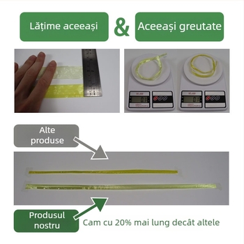 Funie PP pentru ambalare, sferă de legare pentru împachetare, personalizabil – brand Giant Bird