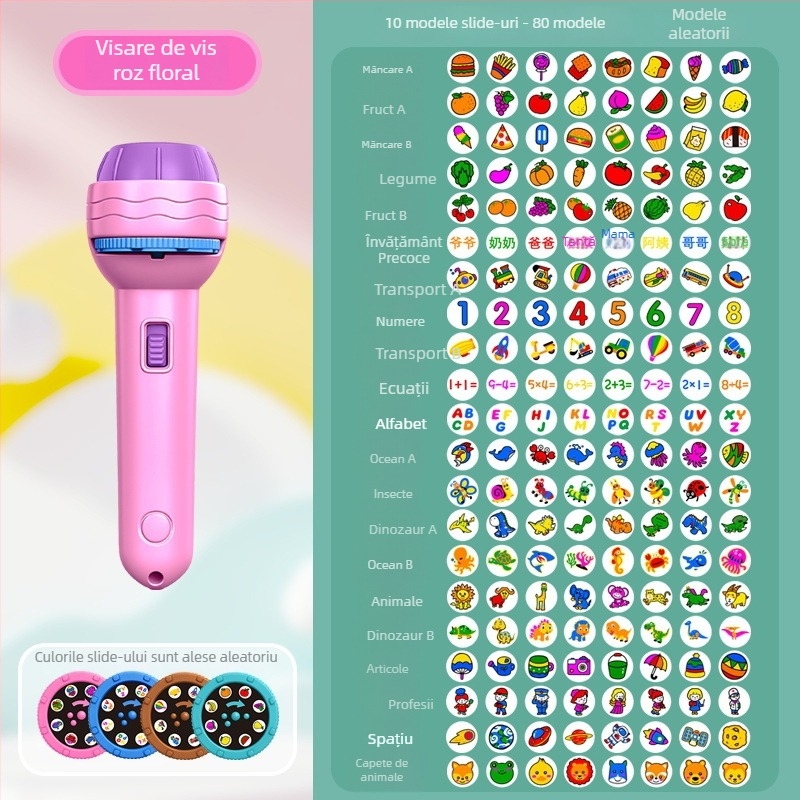 Lanterne de proiecție pentru copii — funcție educațională, dezvoltare intelectuală și interacțiune părinte-copil, pentru 4–6 ani