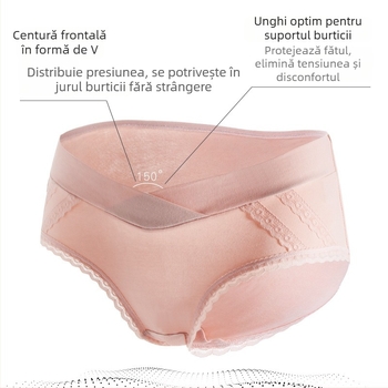 Lenjerie maternă și pantaloni scurți postpartum, din bumbac, talie joasă, antibacterian, căptușeală între crăpături 95–100% bumbac