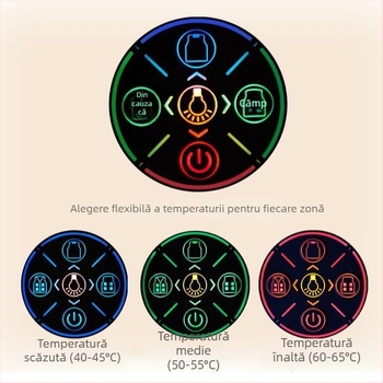 Vestă încălzită, stil cardigan, temperatură constantă – Unisex, iarnă/toamnă, umplutură bumbac, căptușeală poliester