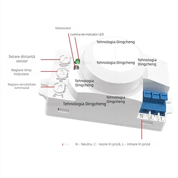 Greenway senzor radar cu unde micro‑valuri, pentru iluminat interior/exterior, coridoare, școli, centre comerciale, parcări și depozite; întârziere reglabilă 8 s–12 min; tensiune AC100-240V / DC12-24V; CE