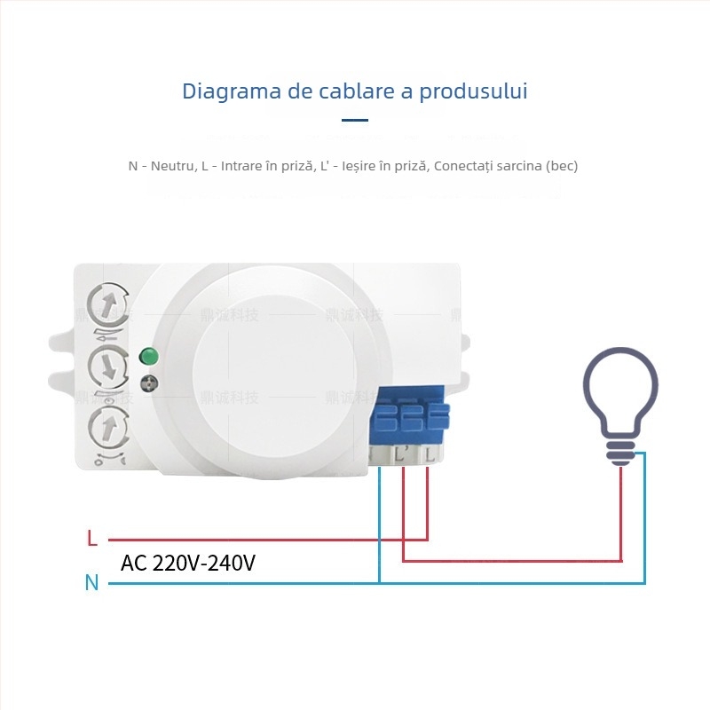 Greenway senzor radar cu unde micro‑valuri, pentru iluminat interior/exterior, coridoare, școli, centre comerciale, parcări și depozite; întârziere reglabilă 8 s–12 min; tensiune AC100-240V / DC12-24V; CE