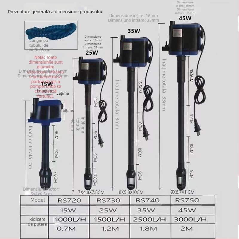 Shengrui pompă submersibilă pentru apă de acvariu — verticală, design cu mai multe niveluri, pomparea apei pentru oxigenare
