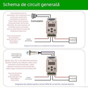 Modul temporizator de tip șină, multifuncțional, cu numărător de declanșări